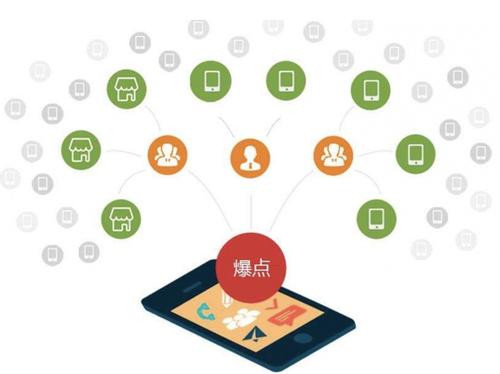 武汉为什么越来越多的企业通过软文营销来引流